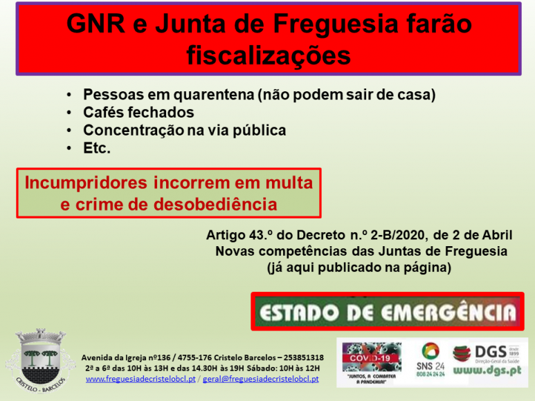 Fiscalizações (GNR e JF)
