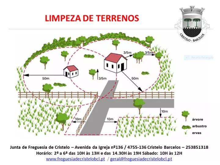 Limpeza de terrenos - alargamento de prazos